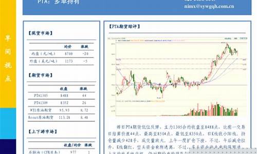 期货 pp(期货pp是指什么品种)_https://www.hn-life.com_创业板_第1张